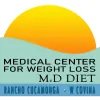 Med Diet
