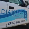 Diamond B Compressor & Hydraulics