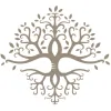 Whole Health Physicians