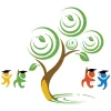 Kid's Adventure Learning Center