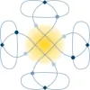 SUN Insurance Agency