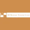 M Bohlke Veneer