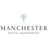 Manchester Capital Management