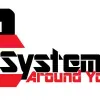 PC Systems Around You