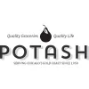 Potash Markets