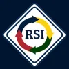 Relocation Strategies Charlotte