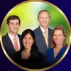 Ocala Dermatology & Skin Cancer Center