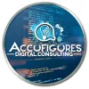 Accufigures
