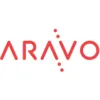 Aravo Solutions