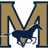 Mullen High School
