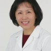 AC PAIN CONTROL CLINIC