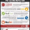 Sentinel Inspections