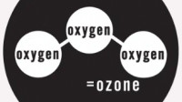 Ozone Therapy